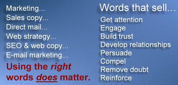 powerful-words-persuasive-writing-in-sales-copy-sales-copy-and-marketing-advice-that-sells